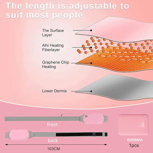 Elektricni pojas za grejanje stomaka u periodu ciklusa