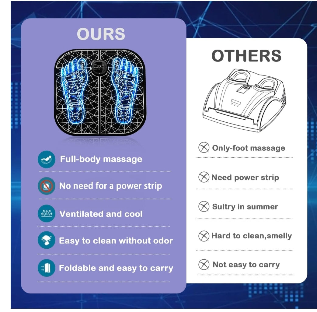 ELEKTRICNI OPUSTAJUCI MASAZER ZA NOGE 1+1 gratis