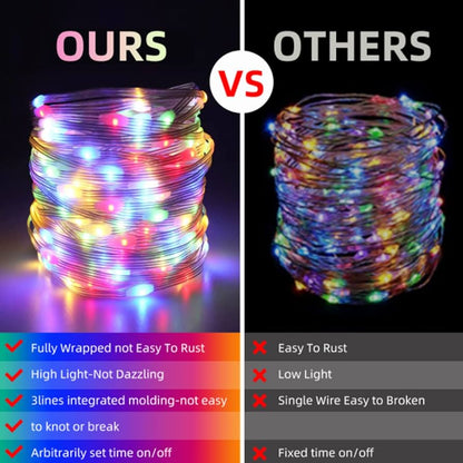 Novogodisnje LED sijalice-sarene i zute