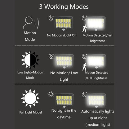 Solarni LED reflektor