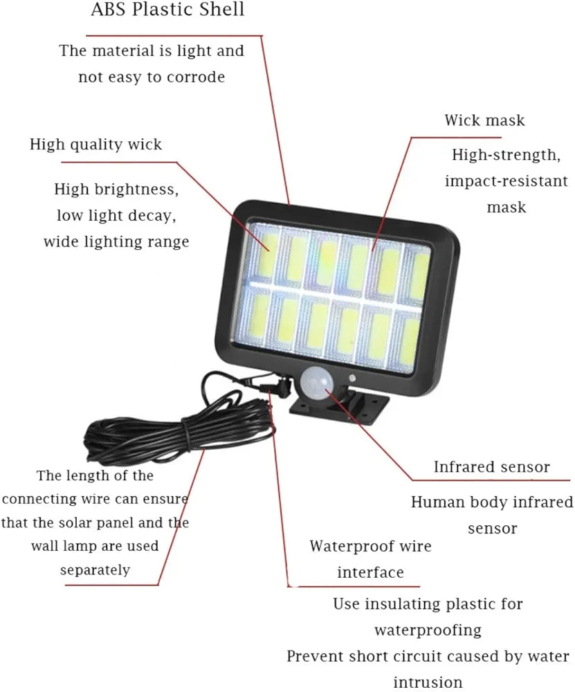 Solarni LED reflektor