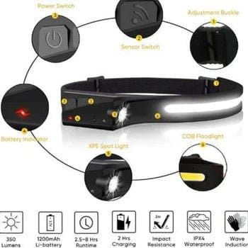 3-u-1 Vodootporna super LED lampa za glavu - Brzishop